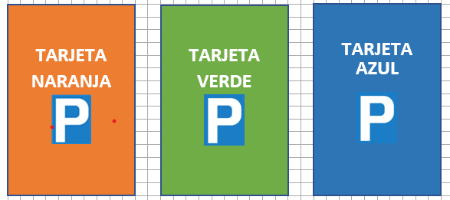 Imagen 7 ¿Qué tarjeta de aparcamiento me corresponde?