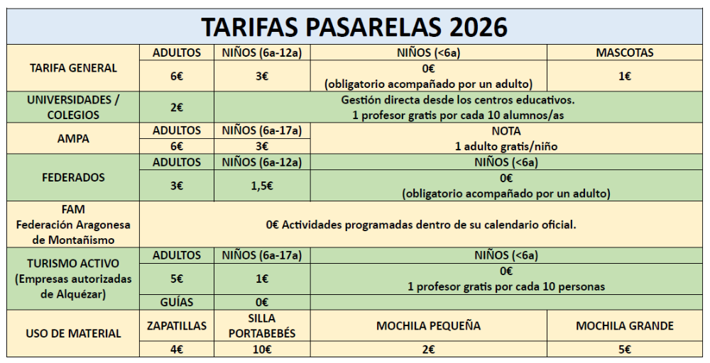 Imagen Actualización de las tarifas de la Ruta de las Pasarelas del Río Vero