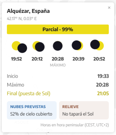 Imagen Eclipse solar. Horario